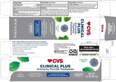 Cvs_clinicalplus_ctn_2821094r1 (Cvs Clinical Plus Ctn 2821094r1)